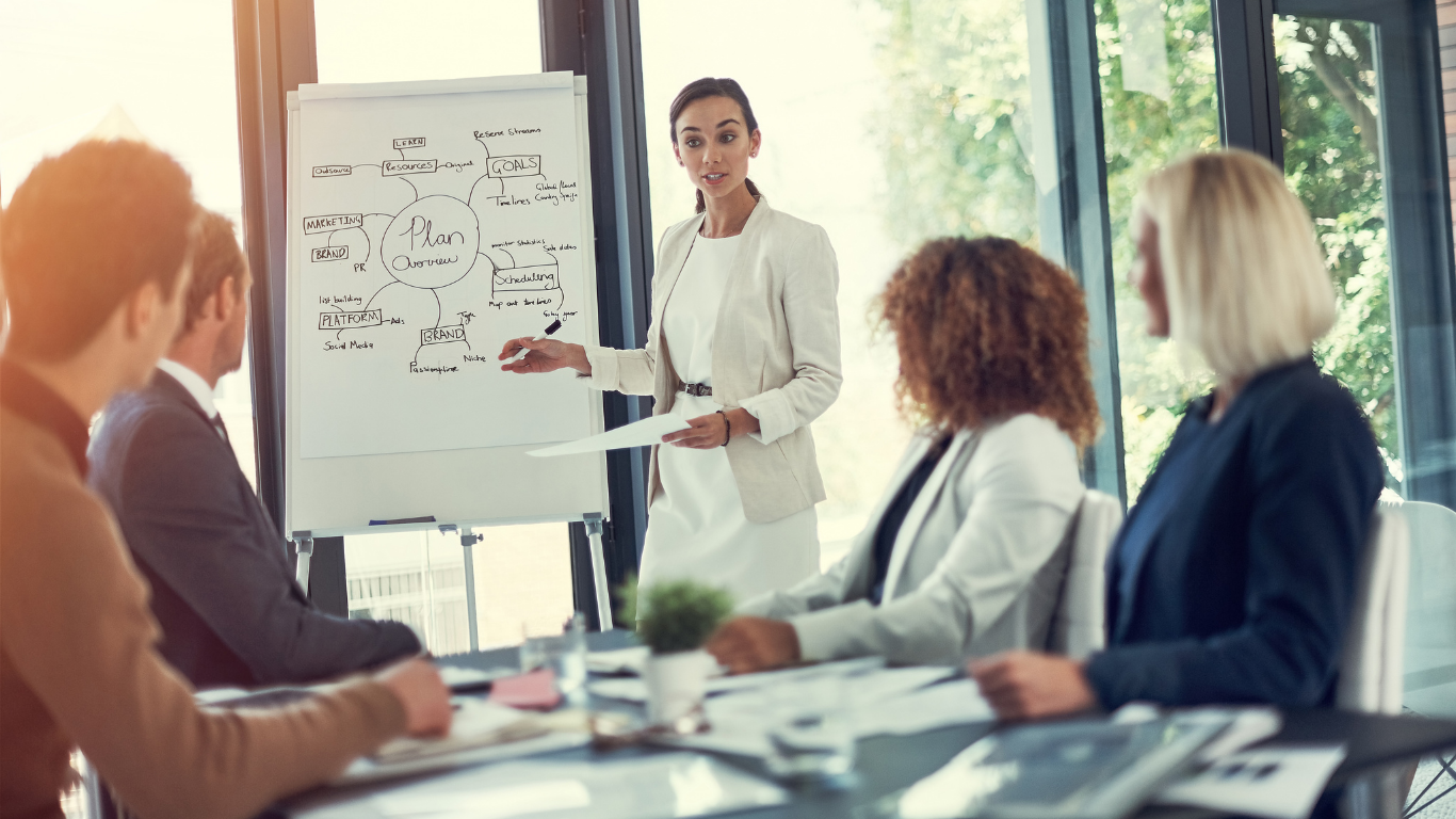Identify Need Procurement Sourcing